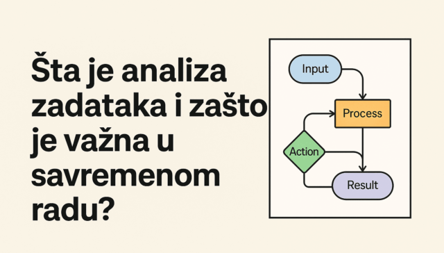 Šta je analiza zadataka i zašto je važna